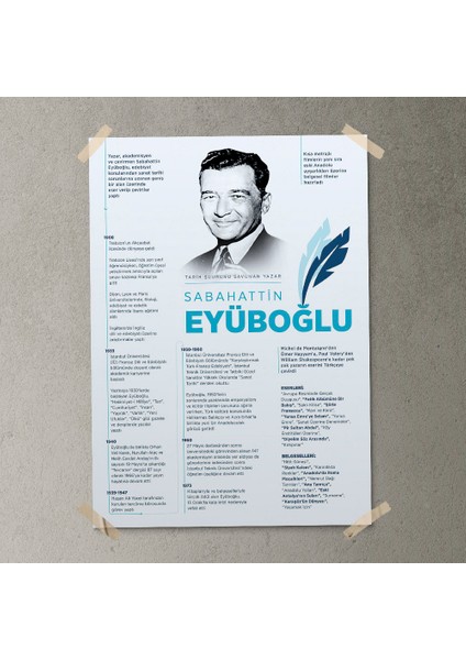 Sabahattin Eyüboğlu Posteri - PO790 fırsatları