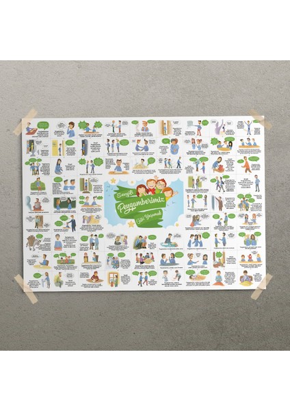 Peygamberimiz Gibi Yaşamak Posteri - PO140