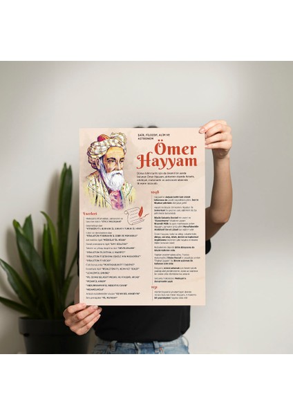 Ömer Hayyam Posteri - PO808 fiyatları