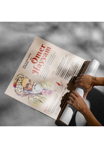 Ömer Hayyam Posteri - PO808 modelleri