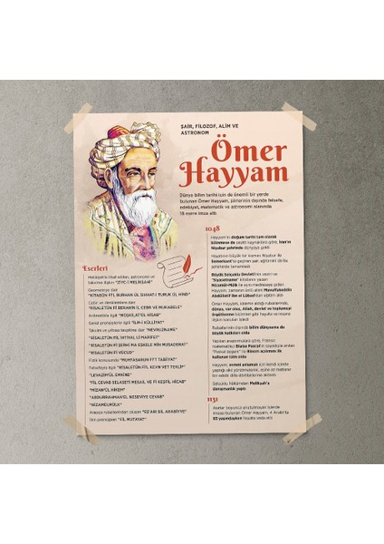Ömer Hayyam Posteri - PO808 fırsatları