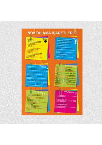 Noktalama Işaretleri Posteri - PO747