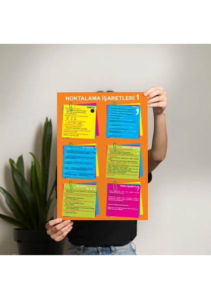 Noktalama Işaretleri Posteri - PO747