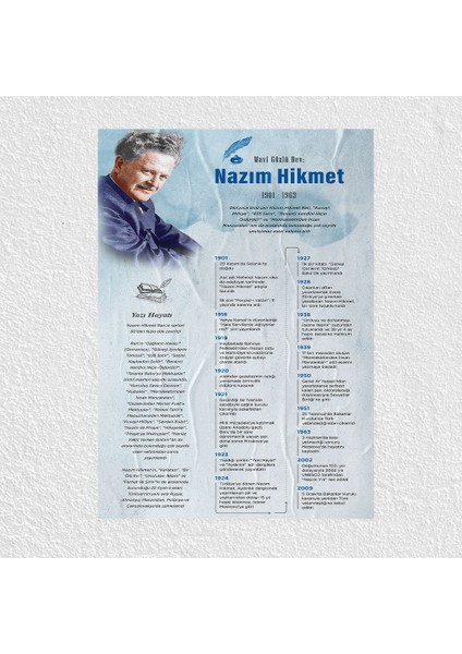 Nazim Hikmet Posteri - PO805