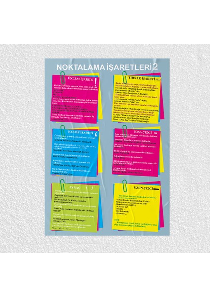 Noktalama Işaretleri Posteri - PO748
