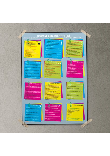 Noktalama Işaretleri Posteri - PO746