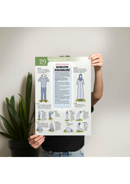 Namazın Rükünleri Posteri - PO625 fiyatları