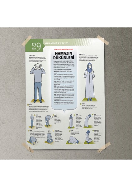 Namazın Rükünleri Posteri - PO625 fırsatları