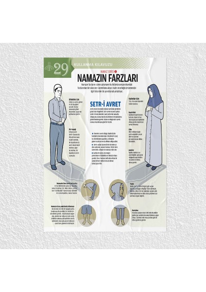 Namazın Farzları Posteri - PO623