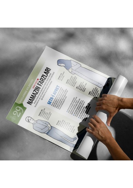 Namazın Farzları Posteri - PO623 modelleri