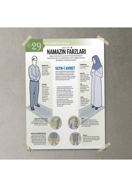 Namazın Farzları Posteri - PO623 fırsatları