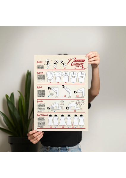 Namaz Duruşları Posteri - PO131 fiyatları