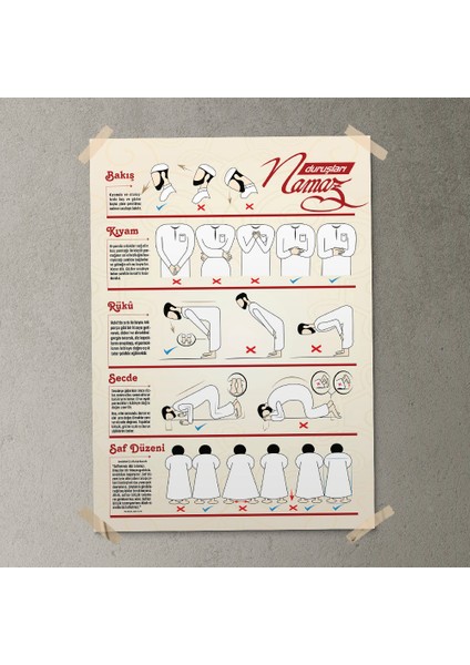 Namaz Duruşları Posteri - PO131 fırsatları