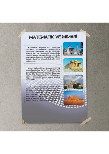 Matematik ve Mimari Posteri - PO669 fırsatları