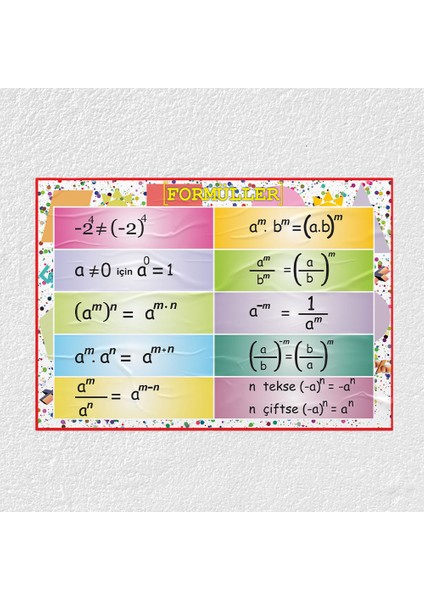 Matematik Formülleri Posteri - PO663