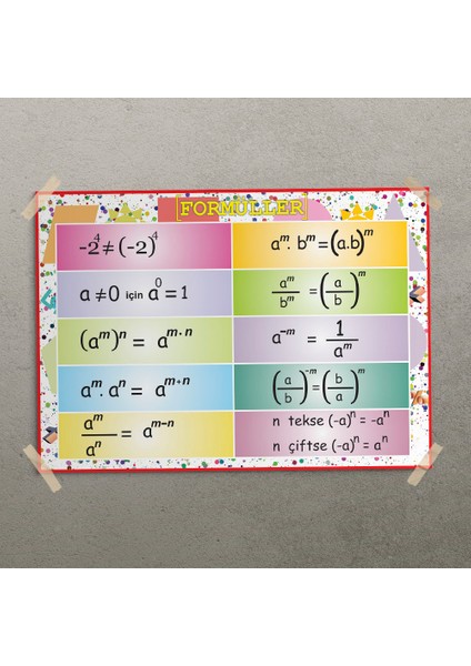 Matematik Formülleri Posteri - PO663
