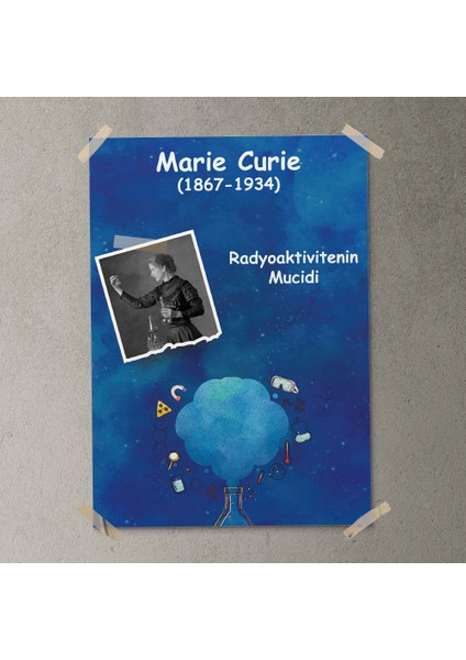 Marie Curie Posteri - PO537