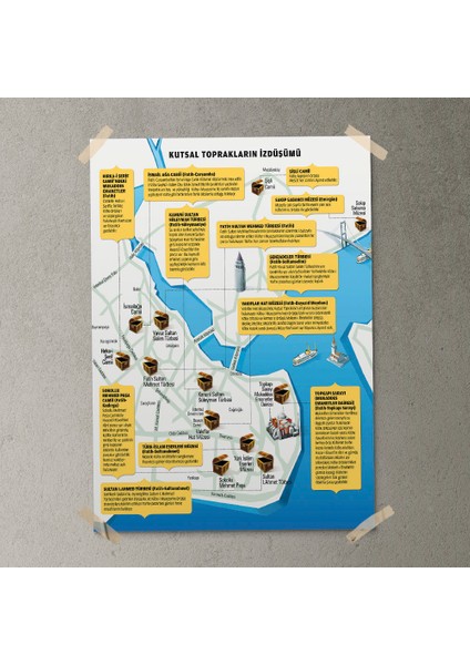 Kutsal Topraklar Posteri - PO618 fırsatları