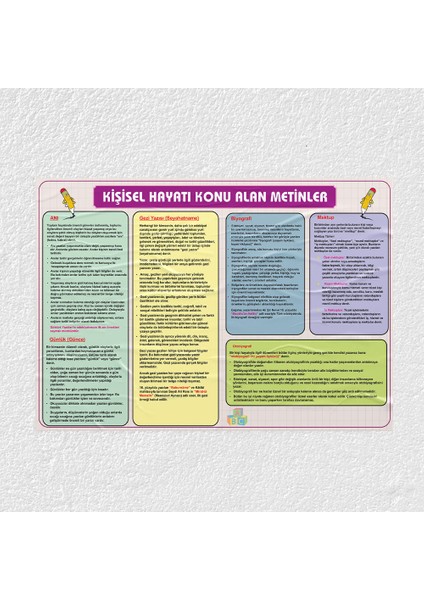 Kişisel Hayatı Konu Alan Metinler Posteri- PO727