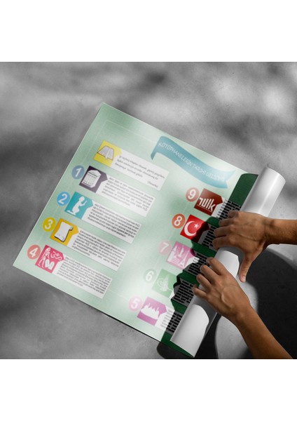 Kütüphanelerin Tarihi Gelişimi Posteri - PO745 fiyatları