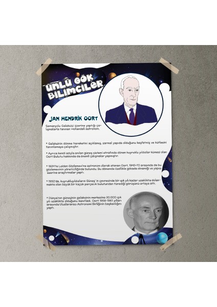 Jan Hendrik Oort Posteri - PO523