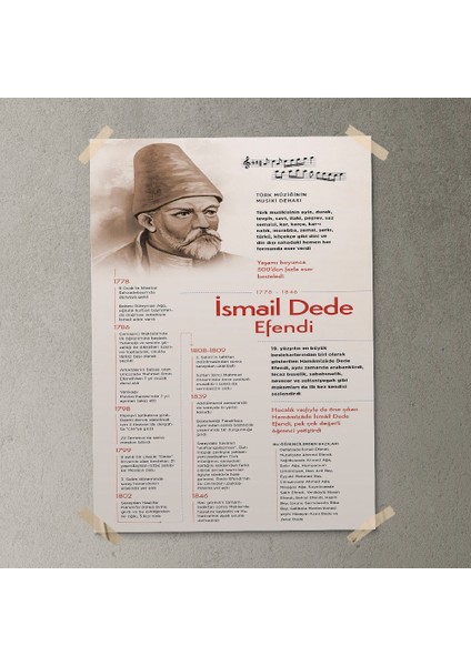 Ismail Dede Efendi Posteri - PO781