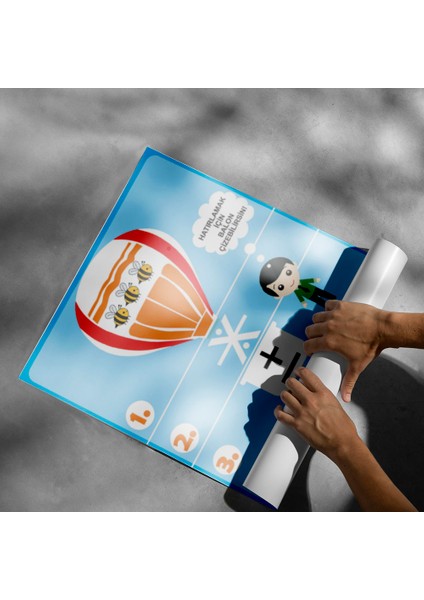 Işlem Sırası Posteri - PO667 modelleri
