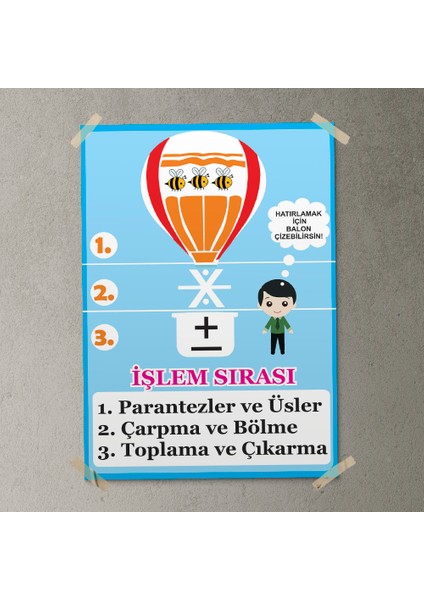 Işlem Sırası Posteri - PO667 fırsatları