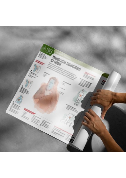 Ilk Yardım Posteri - PO706 fiyatları
