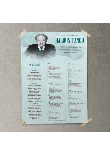 Haldun Taner Posteri - PO776 fırsatları