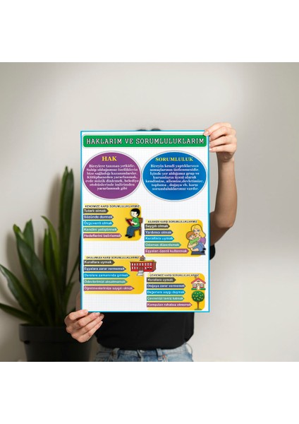 Haklarım ve Sorumluluklarım Posteri - PO577 fiyatları