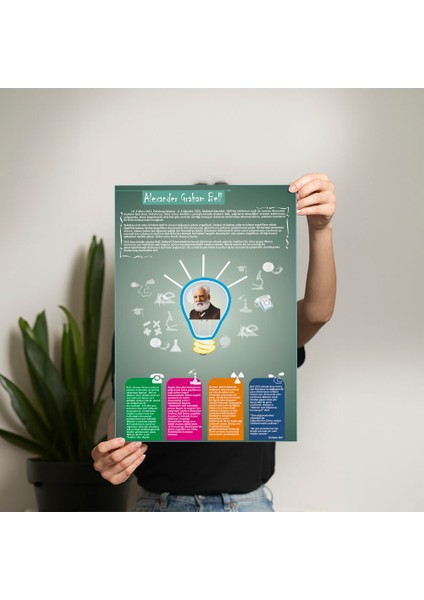 Graham Bell Posteri - PO239 fiyatları
