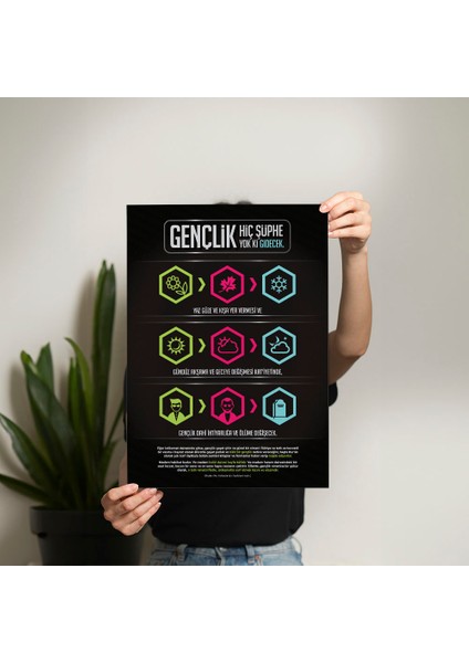 Gençlik Posteri - PO111 fiyatları