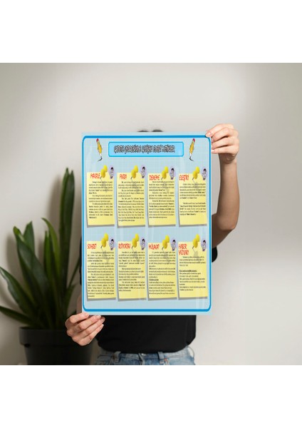 Gazete Çevresinde Gelişen Edebi Metinler Posteri - PO354