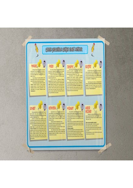 Gazete Çevresinde Gelişen Edebi Metinler Posteri - PO354
