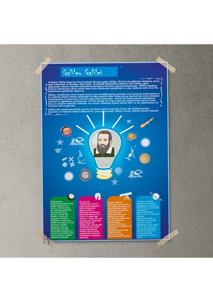 Galileo Galilei Posteri - PO238 fırsatları