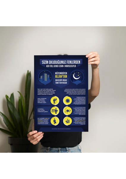 Fen Posteri - PO122 fiyatları