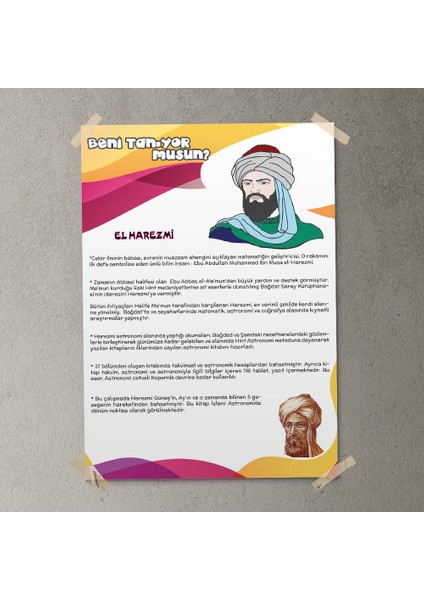 El Harezmi Posteri- PO318
