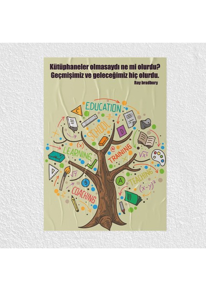 Eğitici Kütüphane Posteri - PO331