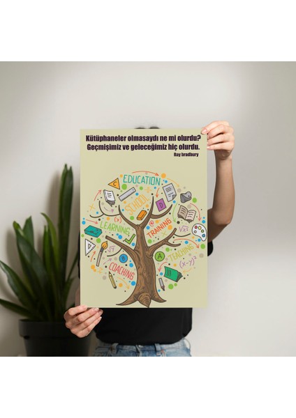 Eğitici Kütüphane Posteri - PO331 fiyatları