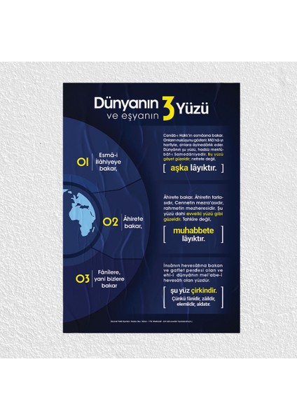 Dünya'nın Üç Yüzü Posteri - PO118