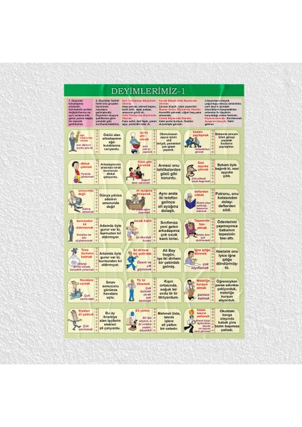 Deyimlerimiz Posteri - PO737