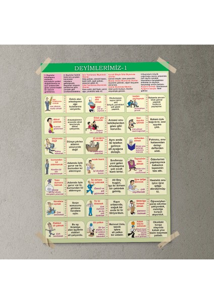 Deyimlerimiz Posteri - PO737