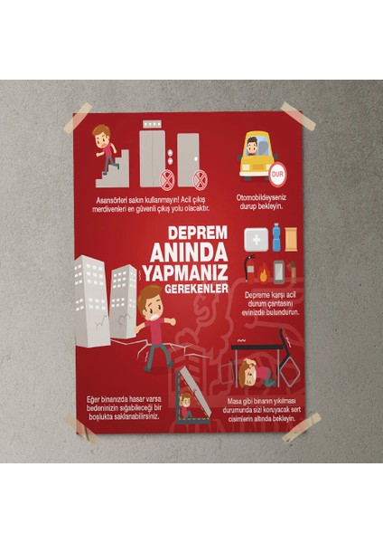 Deprem Anında Yapmanız Gerekenler Posteri- PO575 fırsatları