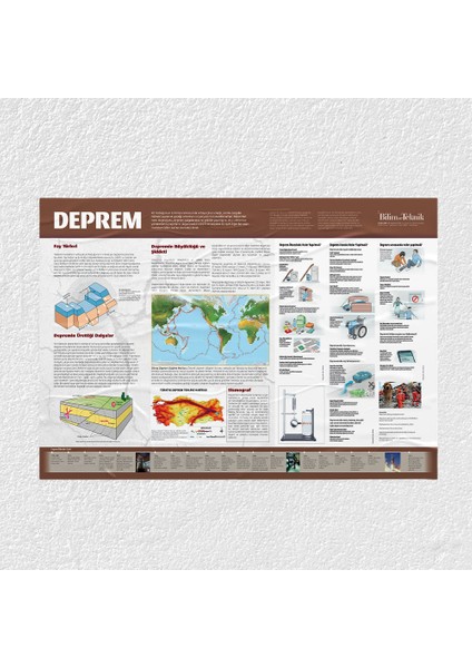 Deprem Bilgilendirme Posteri - PO567