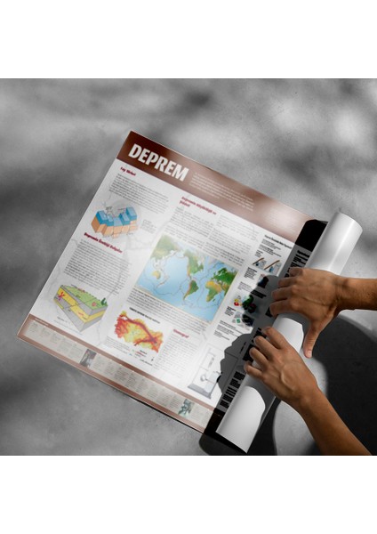 Deprem Bilgilendirme Posteri - PO567