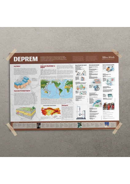 Deprem Bilgilendirme Posteri - PO567