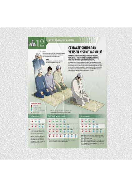 Cemaate Yetişemezsen Posteri- PO621