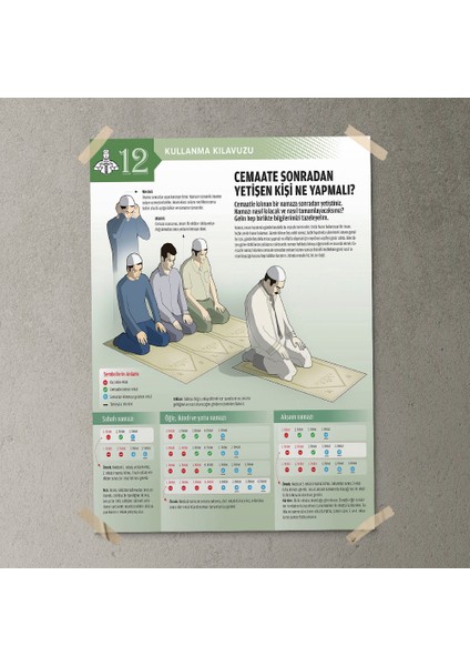 Cemaate Yetişemezsen Posteri- PO621 fırsatları