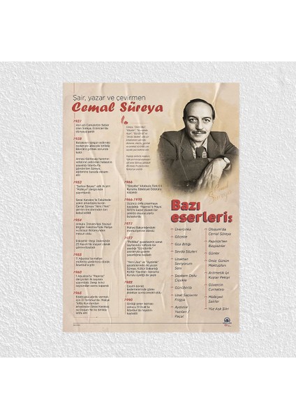 Cemal Süreyya Posteri - PO772